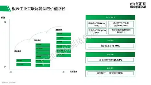 全方位解析，如何选择优质的网站维护公司，助力企业互联网发展，网站维护公司有哪几家