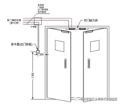 电动伸缩门施工图详解，工艺流程及细节处理技巧解析，大门电动伸缩门的详细施工图片