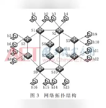 数据库负载均衡，高效提升数据库性能的秘诀解析，数据库负载均衡是什么意思