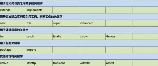 深入解析关键词描述的含义与应用，关键词描述是什么意思啊