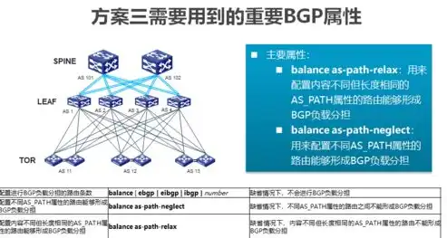 全方位解析中山网站制作，设计理念、技术要点与优化策略