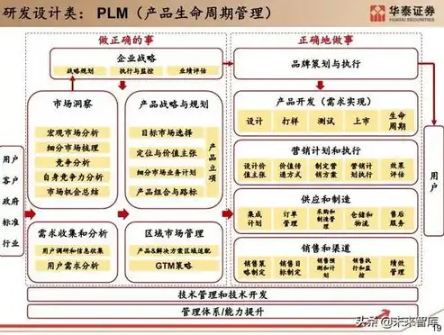 关键词叠加对现代社会影响的深度剖析，标题关键词叠加 影响因素