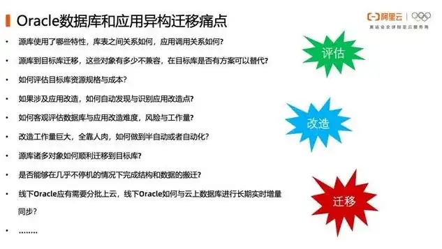 数据库多用户和多实例，高效协同与灵活扩展之道，数据库多用户和多实例的优缺点oracle