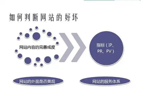 喀什SEO优化攻略，提升网站排名，打造品牌影响力，喀什网络科技有限公司