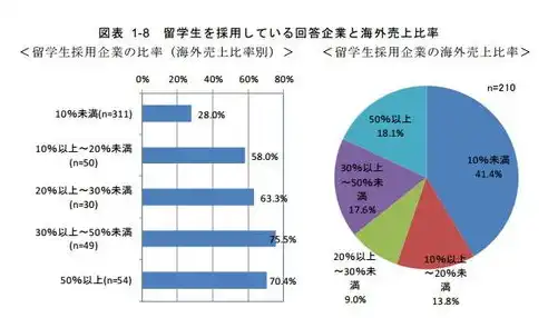 关键词选用的艺术，如何提升信息传播效率，选用关键词的原则是什么