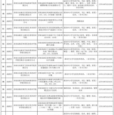 企业财务合规性审查全方位解析，关键要点与实际操作指南，财务合规性审核