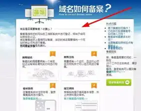 打造个性化网站，揭秘在线建站源码的奥秘，网站在线建站源码是什么