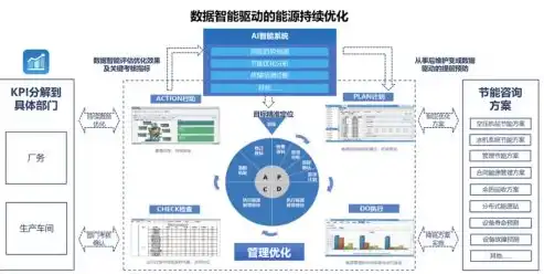 企业网站管理系统，构建高效数字化企业的新引擎，企业网站管理系统怎么修改密码