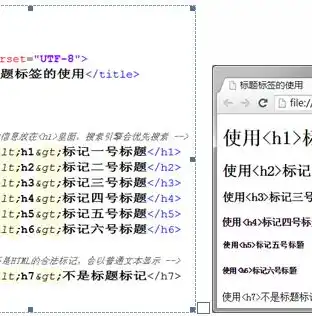 H1标签在SEO优化中的关键作用及策略解析，seo的作用是什么