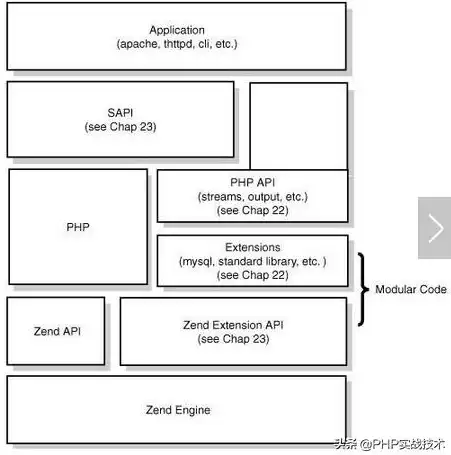 深入解析2012服务器IIS配置PHP环境的全面指南，2012服务器iis安装教程