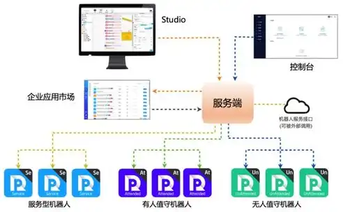 深入阿里云，揭秘查看服务器地址的全方位攻略，阿里云查看服务器地址信息