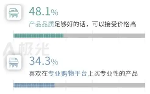 源码揭秘全面解析高品质商品展示网站源码，助您轻松搭建专业电商平台！，商品展示 网站源码是什么