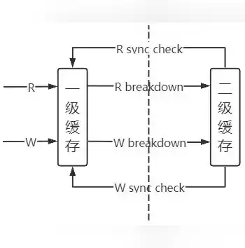 深入剖析某公司网站源码，技术细节与优化策略，某公司网站源码怎么看