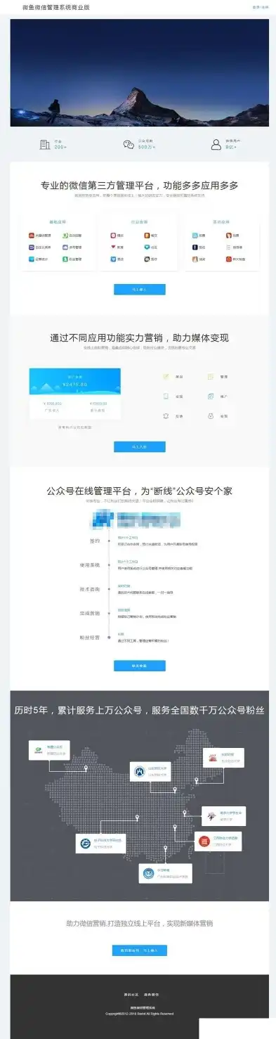 揭秘门户网站源码，技术解析与实战分享，门户网站源码系统