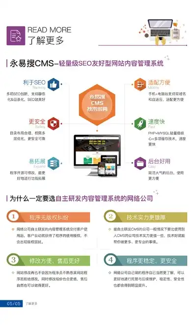 深入解析CMS企业网站源码，架构、功能与优化技巧，企业网站 cms