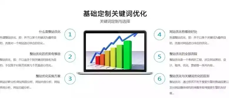 手机关键词排名PC端，揭秘优化策略与实战技巧，手机相关的关键词