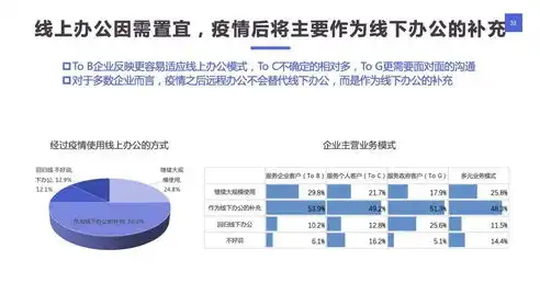 无锡地区网站建设公司深度解析，专业、创新、定制化服务打造企业互联网新形象，无锡网站建设公司排名