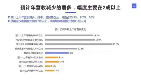 无锡地区网站建设公司深度解析，专业、创新、定制化服务打造企业互联网新形象，无锡网站建设公司排名