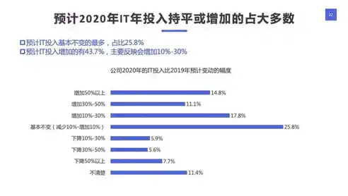 无锡地区网站建设公司深度解析，专业、创新、定制化服务打造企业互联网新形象，无锡网站建设公司排名