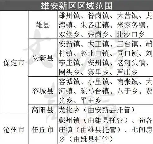 关键词布局攻略，让你的文章脱颖而出，关键词如何布局