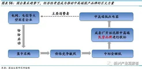 直面挑战，共渡难关——应页面服务器不稳定问题解析及应对策略，页面因服务器不稳定可能无法正常访问