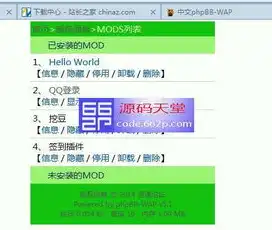 全方位解析，最新PHP论坛网站源码下载及搭建指南，php 论坛源码