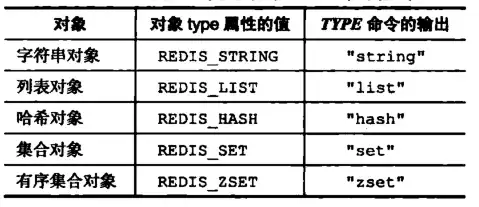 深入解析数据库字段数据类型，多样性与适用场景详解，数据库字段数据类型有哪几种表示方法