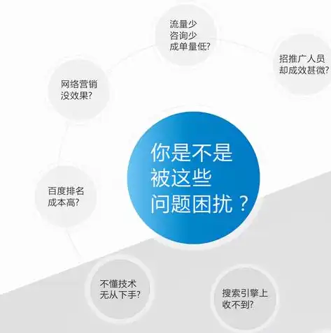 全方位解析南京关键词优化外包服务，助力企业提升网络曝光度，南京关键词优化服务