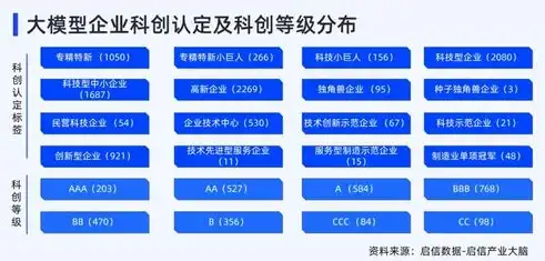 南京关键词优化推广攻略，全方位提升网站排名，助力企业腾飞！，南京做大量关键词推广的公司是哪家