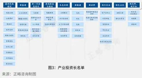 关键词堆积过度，网站将面临搜索引擎惩罚，深度解析及应对策略，关键词堆积怎么做