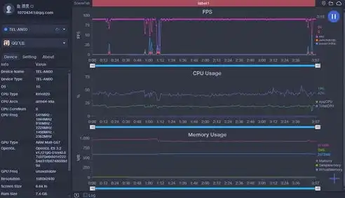 深度解析BGP服务器测试，全方位评估网络性能与稳定性，bgp state connect