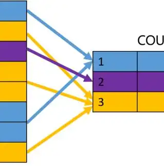 非关系型数据库真的能使用SQL吗？揭秘其兼容性及使用技巧，非关系型数据库能用sql吗知乎