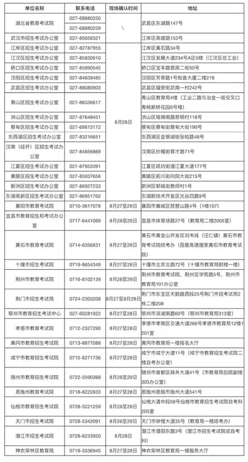 揭秘南阳关键词排名公司，助力企业网络营销的秘诀之道，南阳当地知名企业