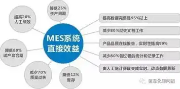 解析行业与企业，两者之间的本质差异与关联，行业与企业区别是什么