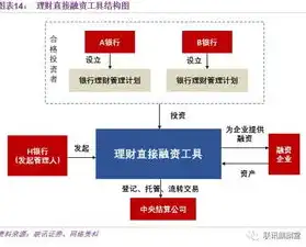 解析行业与企业，两者之间的本质差异与关联，行业与企业区别是什么