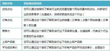 解析行业与企业，两者之间的本质差异与关联，行业与企业区别是什么