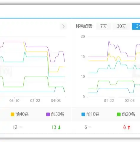 深度解析SEO在线诊断平台，助力网站优化，提升搜索引擎排名，seo在线诊断平台是什么