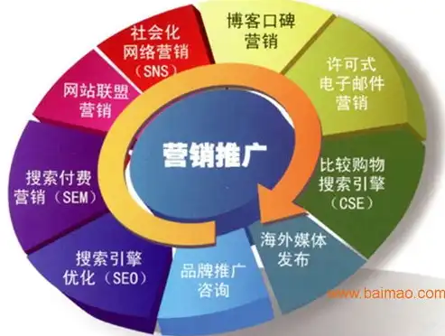 苏州网站建设公司，打造专业、高效、创新的网络服务平台，苏州网站建设公司鹅鹅鹅