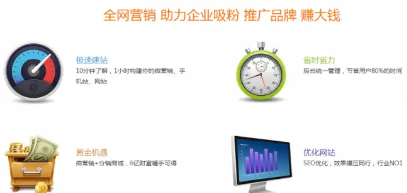 打造高效网络营销平台，专业网络营销网站模板源码助您一臂之力，网络营销网站模板源码是什么