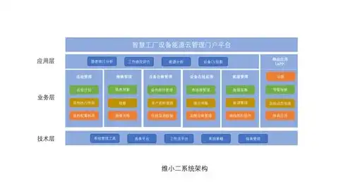 揭秘VPS美国服务器的优势与选型技巧，助您高效搭建云端平台，美国vps 国外服务器