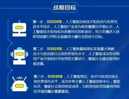 科技赋能，创新驱动，多关键词融合下的未来展望，许多 关键词 制作英语