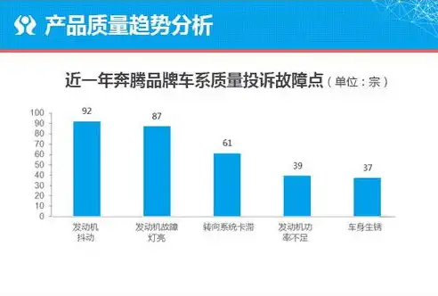 建站前SEO，全方位策略，助力网站一炮而红！，建站前的市场分析