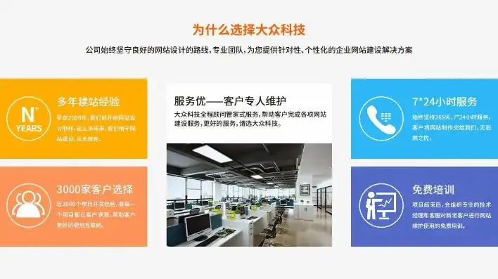 济南专业网站建设，打造企业线上新形象，助力品牌腾飞，网站建设济南服务热线