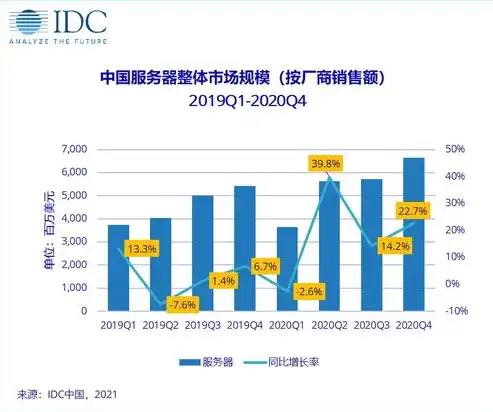 台州服务器，助力企业数字化转型，打造区域经济新引擎，台州服务器ip地址