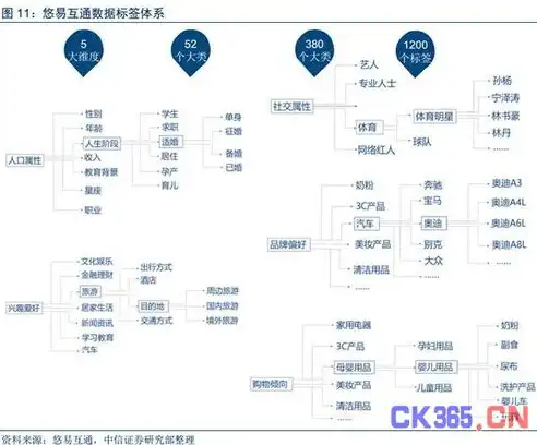 深度解析，打造高效竞价落地页网站，实现精准营销新突破！，竞价落地页网站源码下载