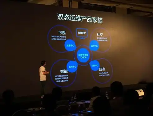 揭秘关键词被监控，优帮云在网络安全领域的坚守与创新，关键词被投诉怎么办