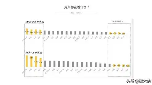 揭秘网销关键词确定技巧，精准定位，高效引流，怎样确定网销关键词是否正确