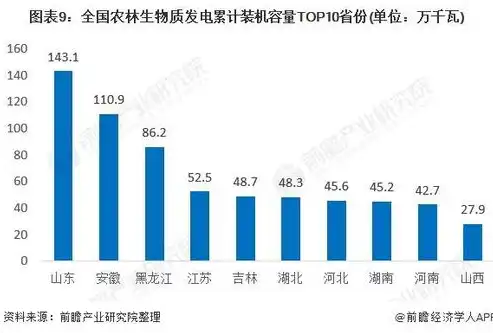 深度解析，北京地区SEO公司排名，揭秘哪家SEO公司更胜一筹？北京seo公司哪家好一点