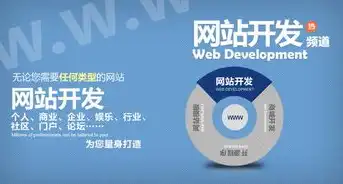 一站式网站建设解决方案，打造个性化企业门户——XX网站建设公司专业服务介绍，网站建设公司网站价格