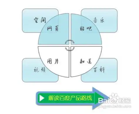 全面解析网站整站优化策略，提升网站流量与用户体验的关键路径，网站整站优化多少钱?